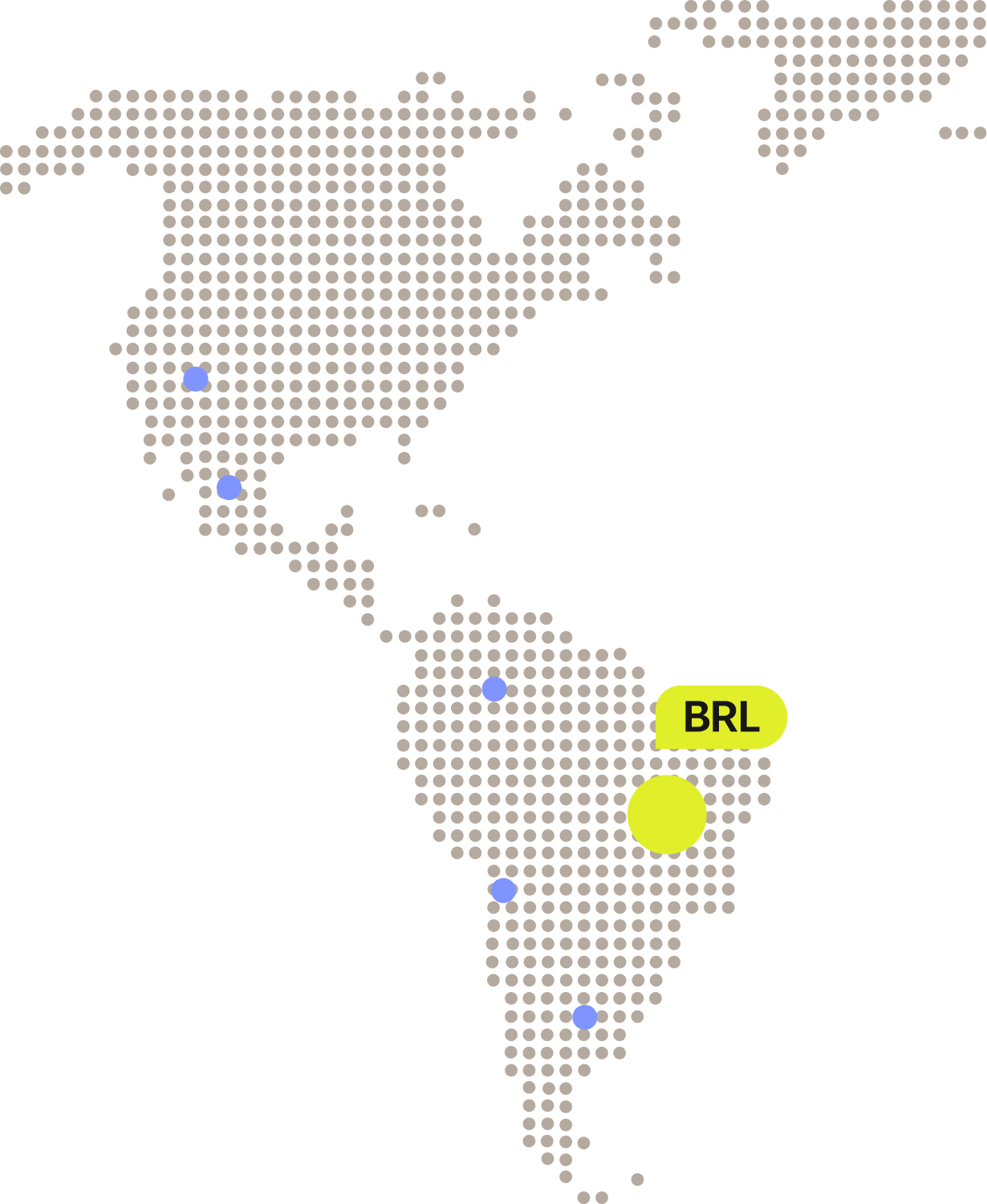 Brazil